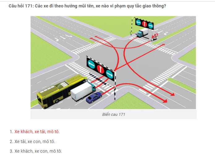 Câu hỏi sa hình xác định xe vi phạm khi có đèn tín hiệu
