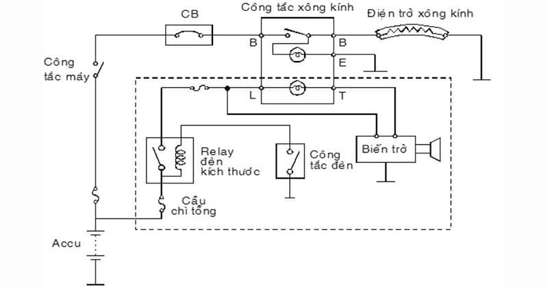 Cấu tạo chi tiết của hệ thống sấy kính ô tô