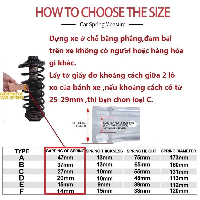 Cấu tạo đệm giảm chấn ô tô chất liệu Urethane