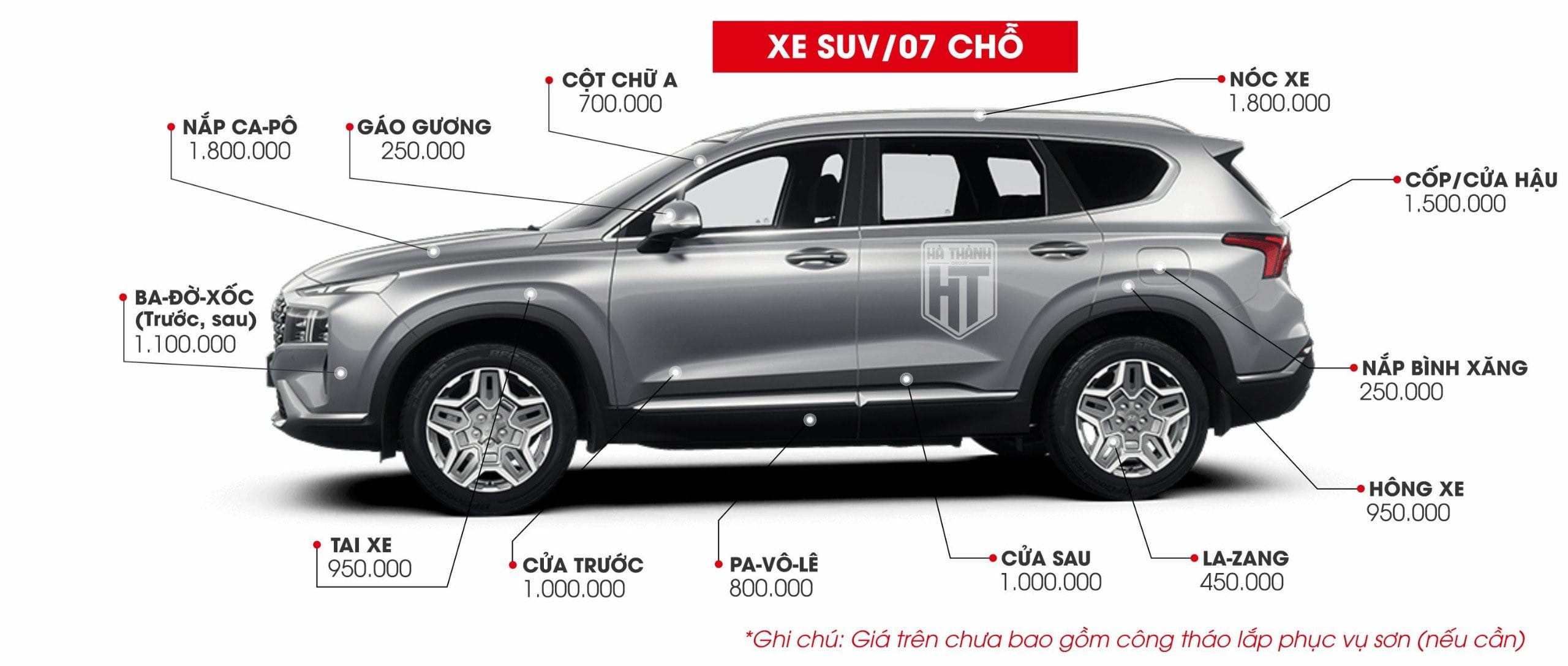 Chi phí sơn xe ô tô cho dòng SUV, CUV, MPV 5 đến 7 chỗ