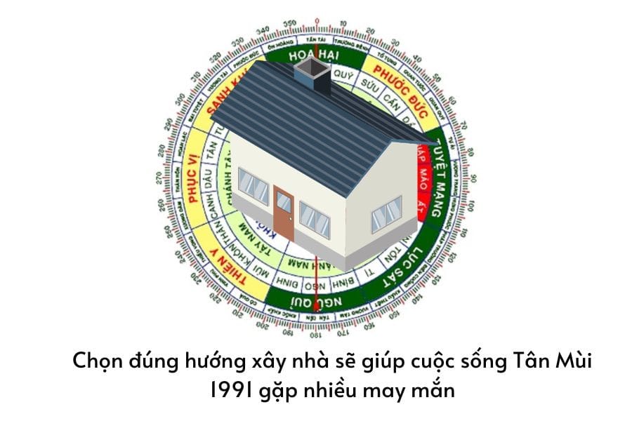 Chọn đúng hướng xây nhà sẽ giúp cuộc sống Tân Mùi 1991 gặp nhiều may mắn