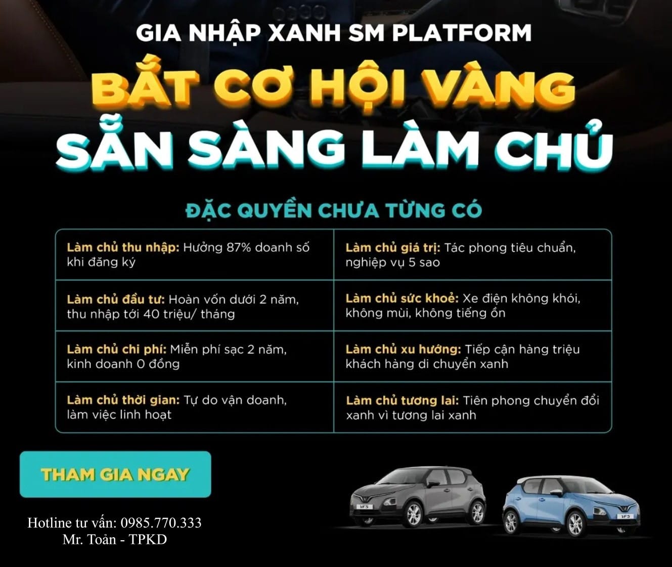 Chương trình ưu đãi hấp dẫn dành cho khách hàng sở hữu VinFast VF 5 Plus.