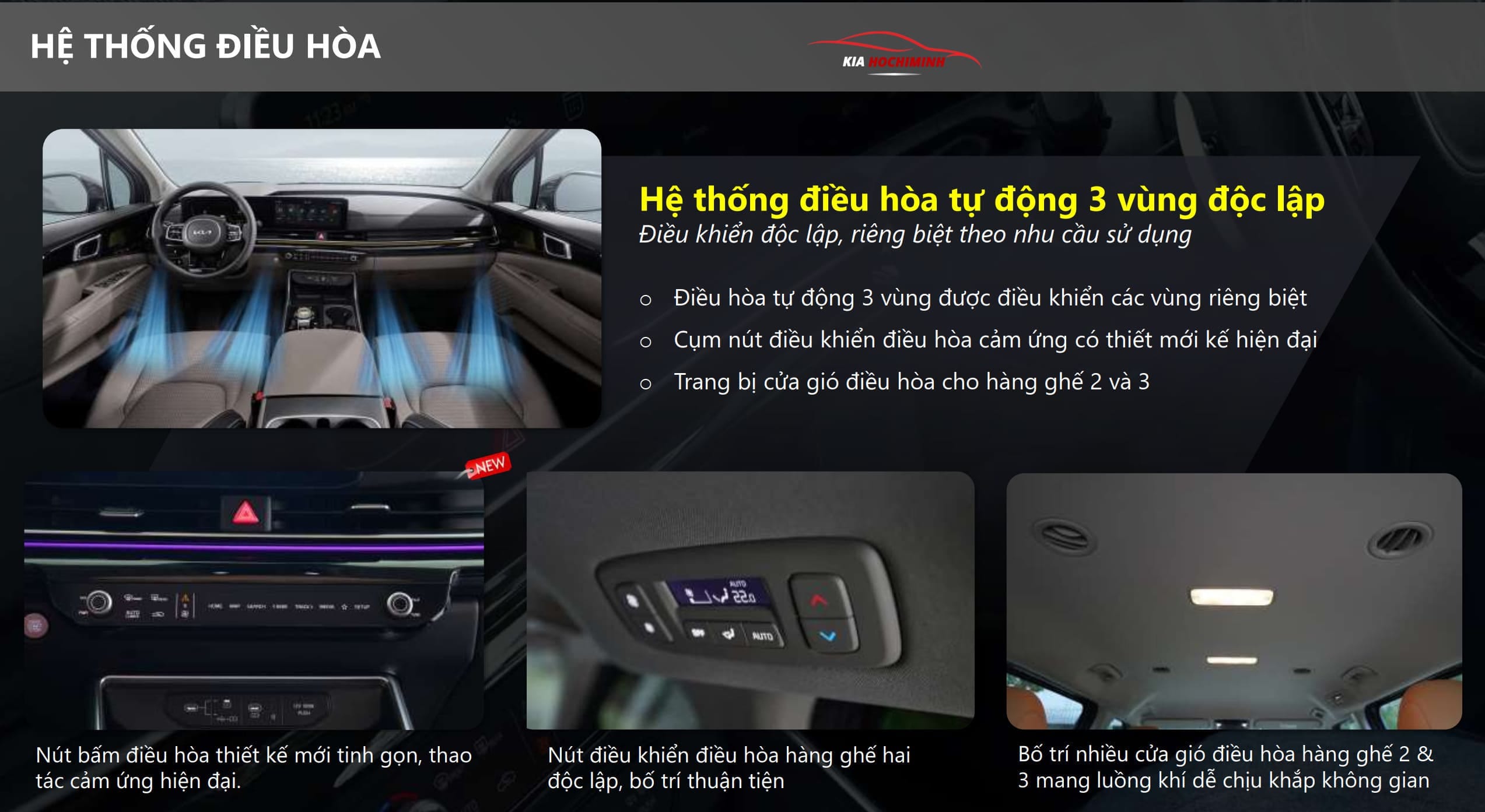 Cụm điều hoà tự động của Kia Carnival với 3 vùng độc lập