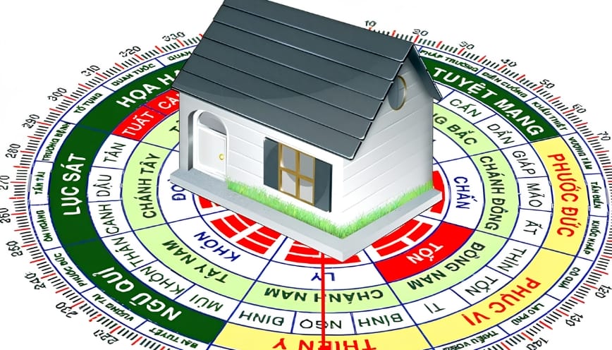Cung Khôn dễ phạm Tuyệt mệnh