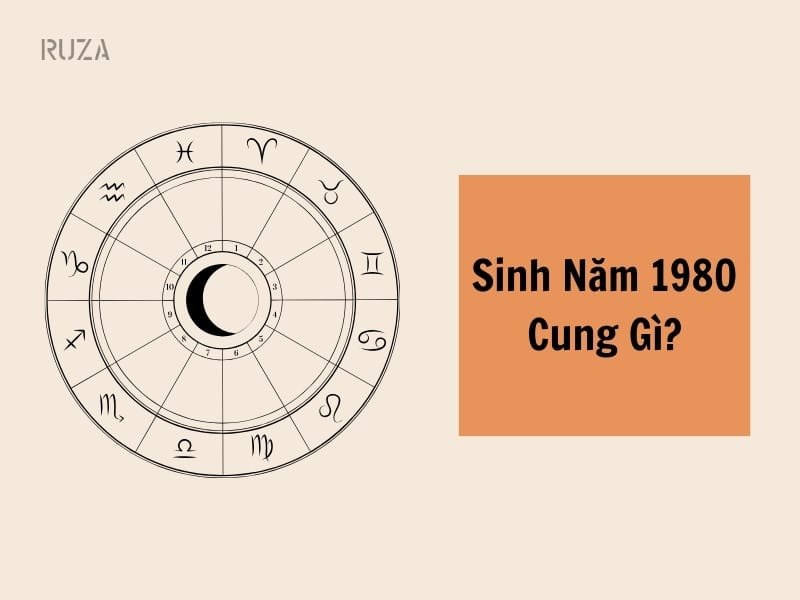 Cung mệnh Bát Trạch của người sinh năm 1980