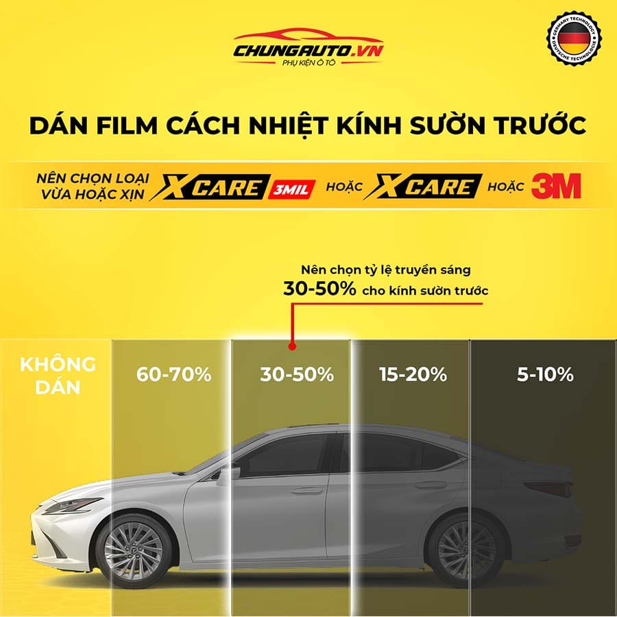 Dán phim cách nhiệt có tỷ lệ xuyên sáng 30 - 50% kính sườn trước