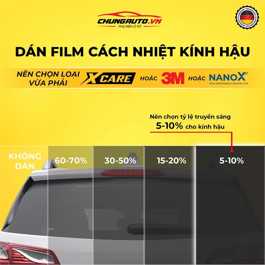 Dán phim cách nhiệt kính hậu có tỷ lệ truyền sáng 5 - 10%