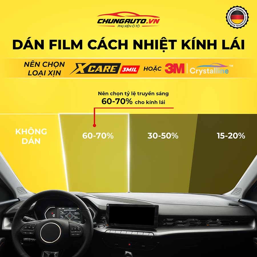 Dán phim cách nhiệt kính lái có tỷ lệ xuyên sáng 60 - 70%
