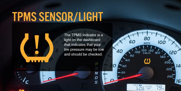 Đèn báo áp suất lốp TPMS hiển thị trên bảng điều khiển xe ô tô