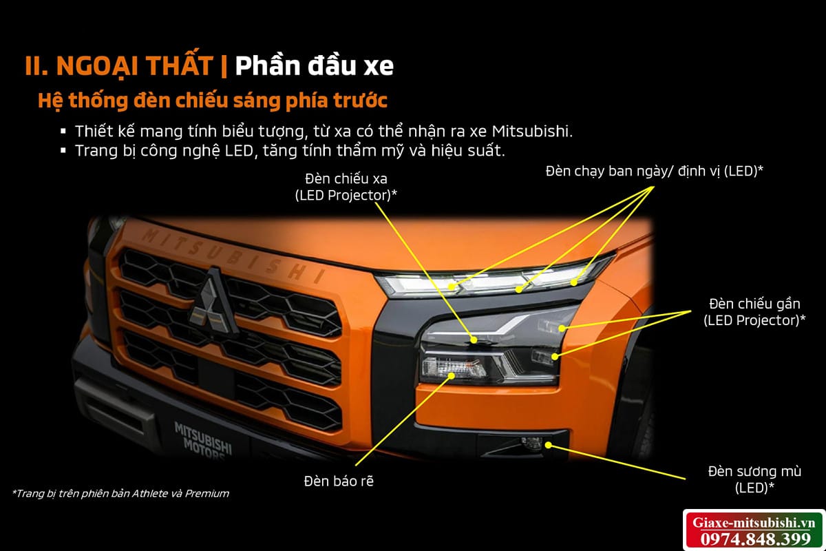 Đèn pha LED thấu kính trên Mitsubishi Triton 2025 giúp phân bổ ánh sáng tốt hơn