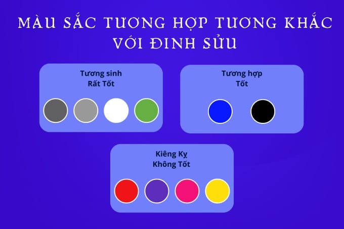 Đinh Sửu sinh năm 1997 hợp màu gì, kỵ màu nào?