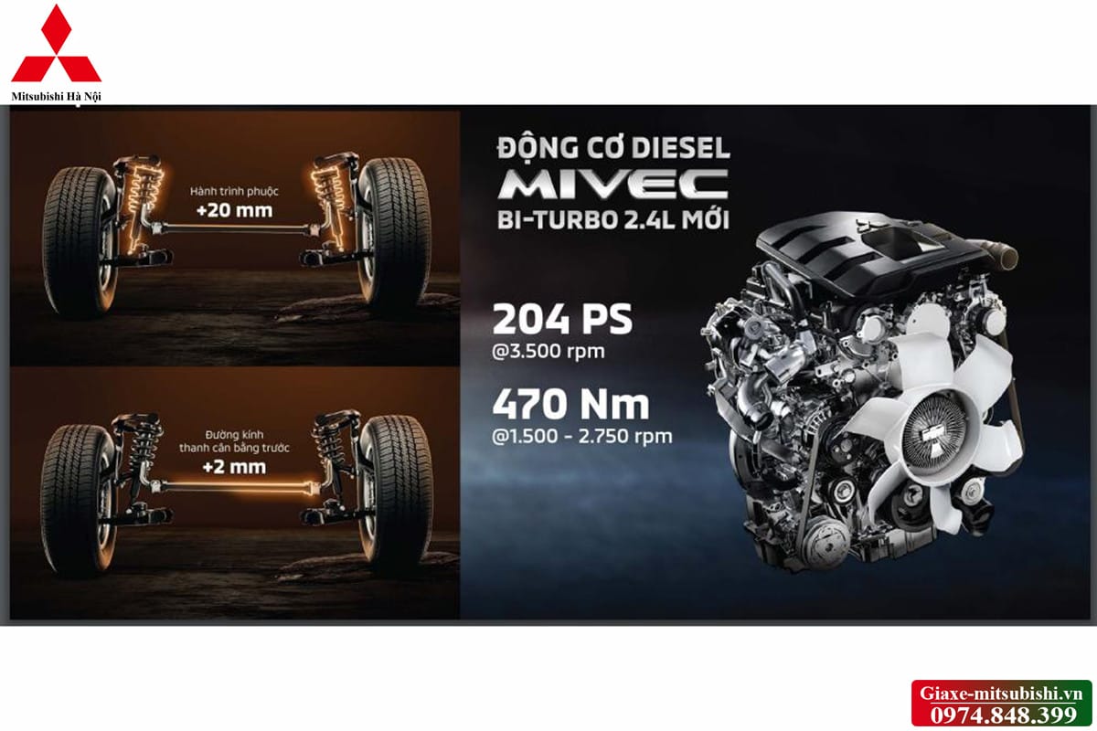 Động cơ diesel 2.4L Bi-Turbo 4N16 mạnh mẽ của Mitsubishi Triton 2025