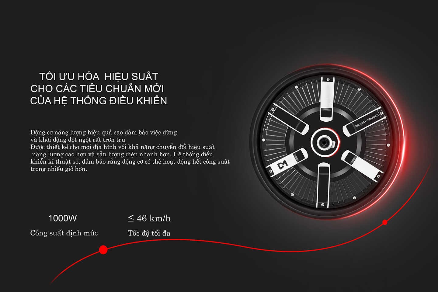 Động cơ mạnh mẽ của xe đạp điện Osakar Mandi