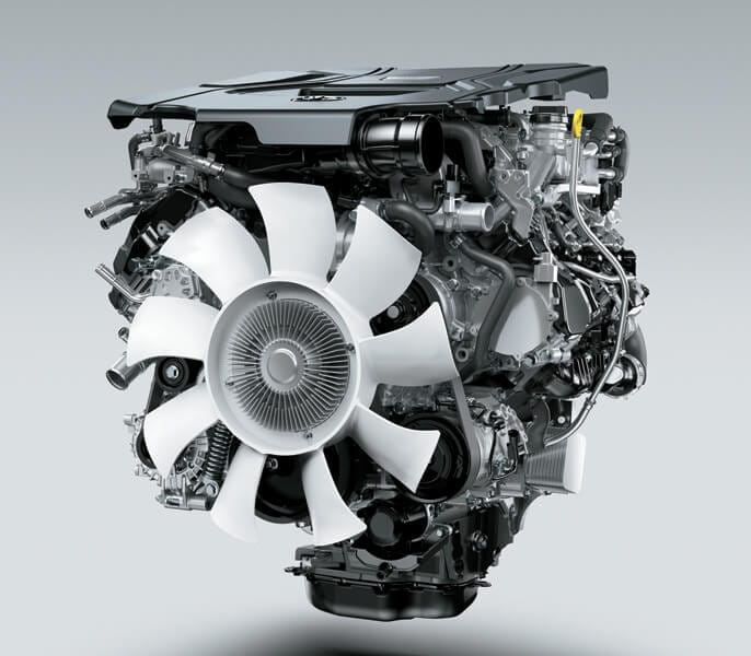 Động cơ V8 mạnh mẽ của Land Cruiser, trái tim mang đến hiệu suất vượt trội và ảnh hưởng trực tiếp đến giá xe Land Cruiser V8