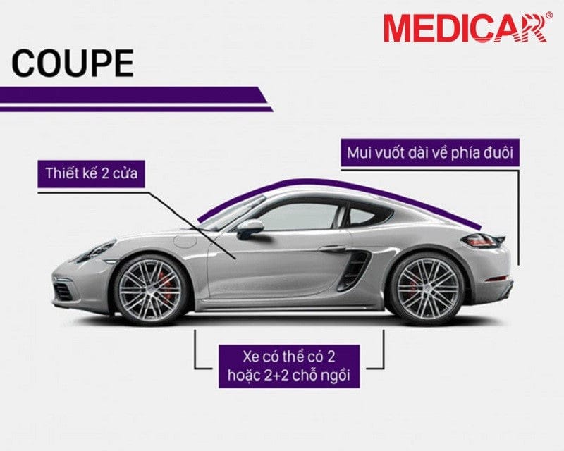 Dòng xe Coupe, một lựa chọn cá tính trong các dòng xe ô tô