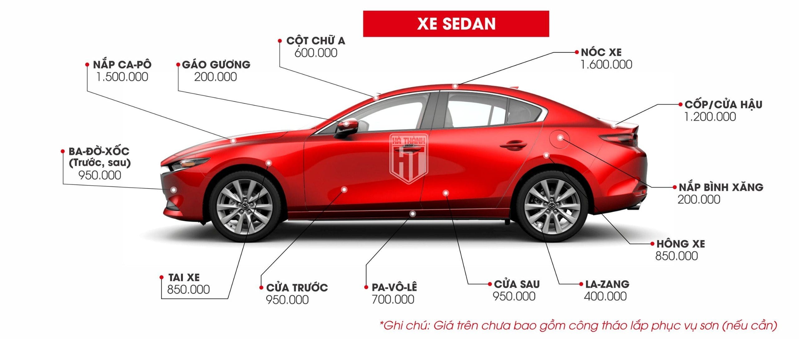 Giá sơn xe ô tô các mẫu Sedan phổ biến hiện nay