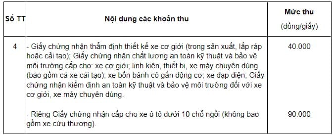 Giấy chứng nhận kiểm định an toàn kỹ thuật và bảo vệ môi trường