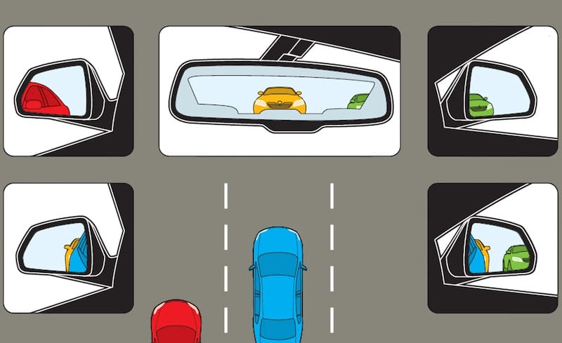 Giữ khoảng cách, sử dụng gương, quan sát xa và cần tập trung khi lái xe