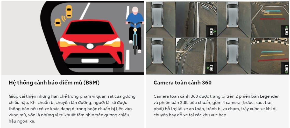 Hệ thống cảnh báo phương tiện cắt ngang phía sau trên Fortuner Legender 2.4AT 4x2.
