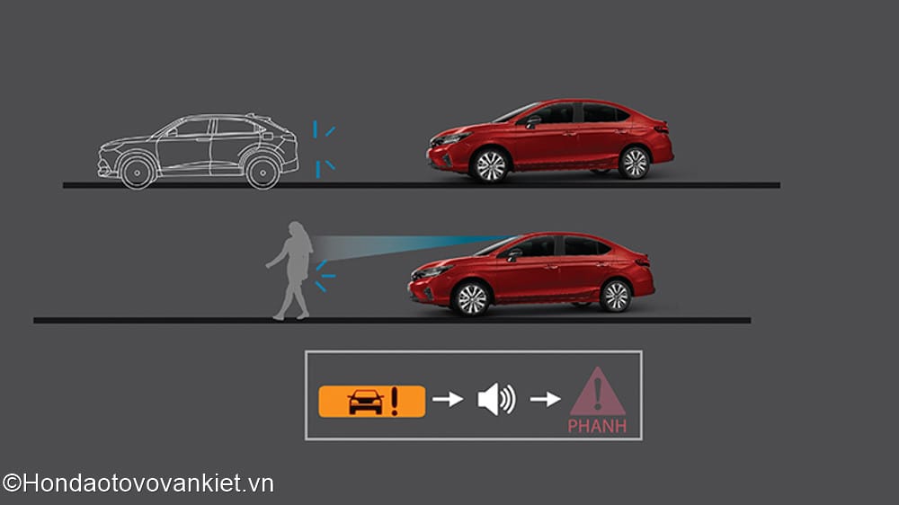 Hệ thống Honda Sensing hoạt động để cảnh báo và hỗ trợ phanh giảm thiểu va chạm