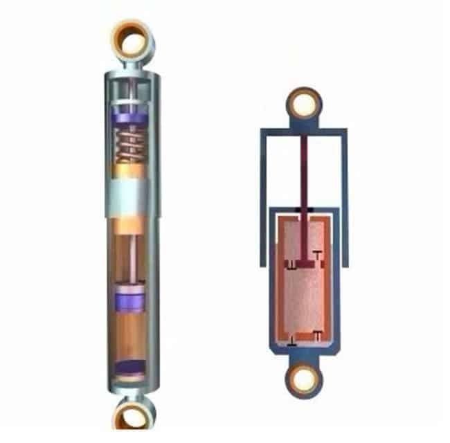 Hệ thống treo và cấu trúc giảm xóc 2 ống điển hình trên xe ô tô