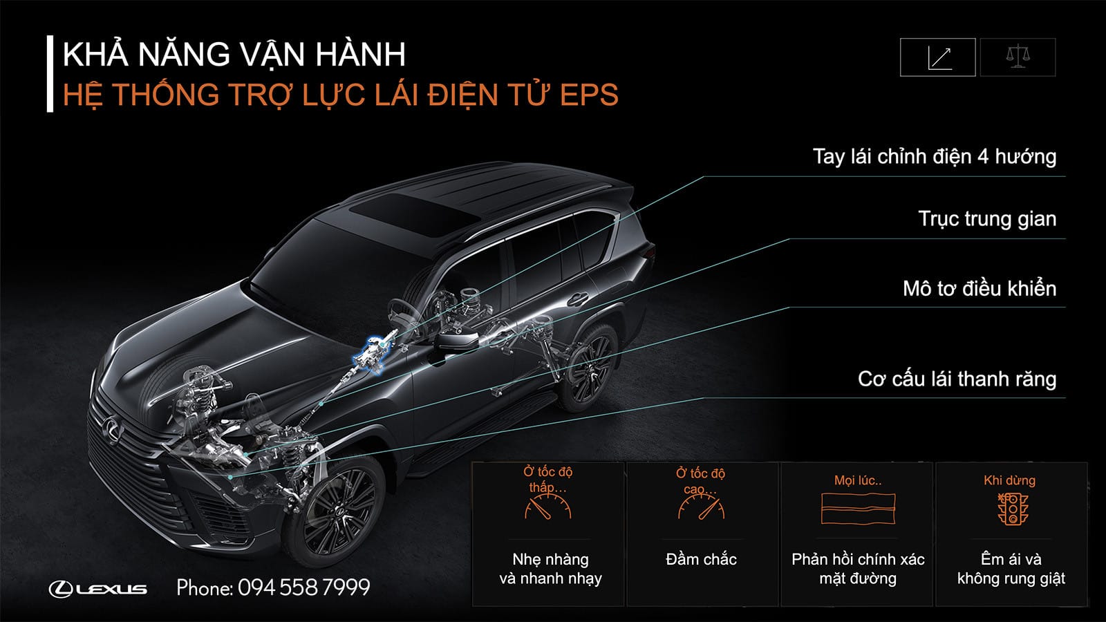 Hệ thống trợ lực lái điện tử trên xe LX 600