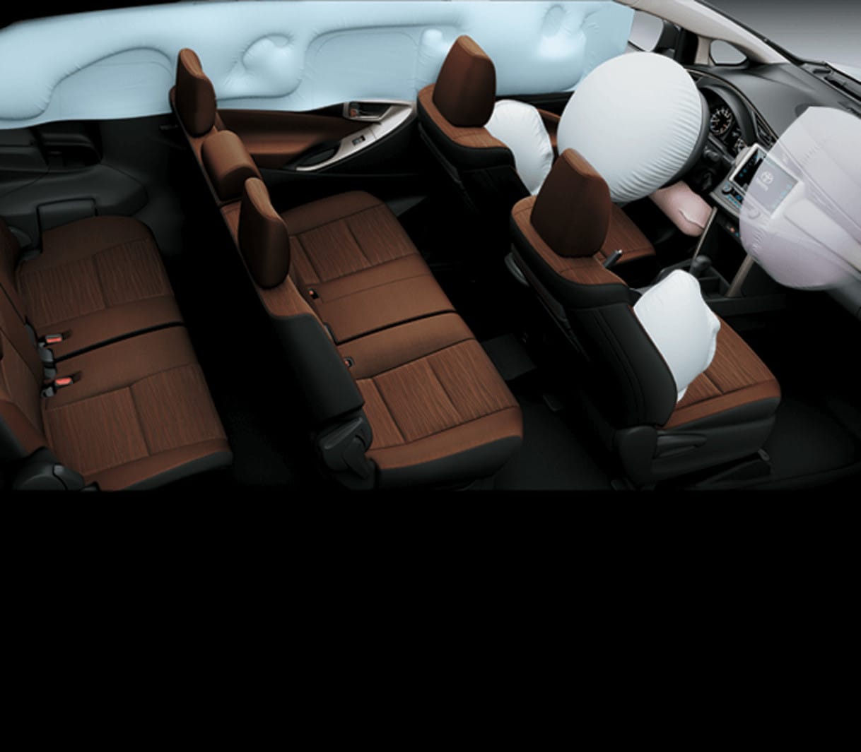 Hệ thống túi khí an toàn được trang bị trong xe Toyota Innova 2.0 Venturer