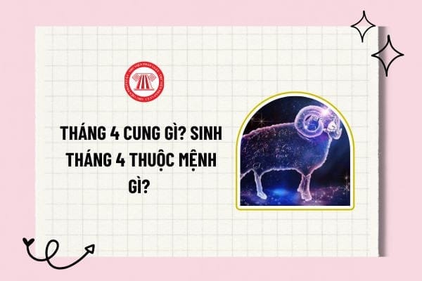 Hình ảnh biểu tượng cung Bạch Dương