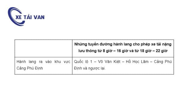 Hình ảnh các tuyến đường hành lang xe tải nặng theo bản đồ cấm xe tải, giờ lưu thông 8h-16h và 18h-22h