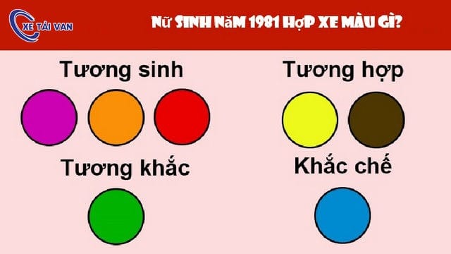 Hình ảnh các vật phẩm phong thủy trong xe giúp hóa giải màu sắc