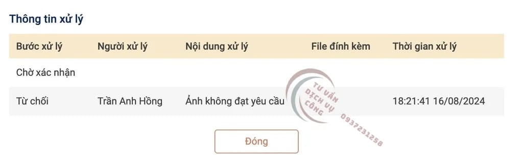 Hình ảnh chân dung không đạt yêu cầu khi nộp hồ sơ đổi giấy phép lái xe