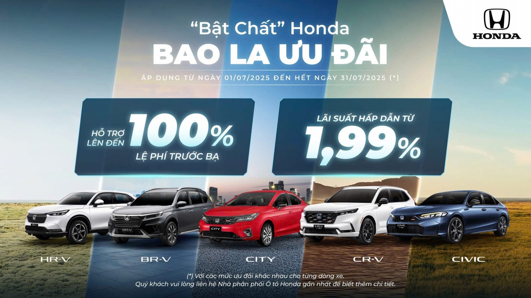 Hình ảnh minh họa các mẫu xe ô tô Honda đa dạng và hiện đại trên thị trường