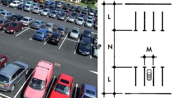 Hình ảnh minh họa kích thước tiêu chuẩn của một chỗ đỗ xe ô tô thông dụng