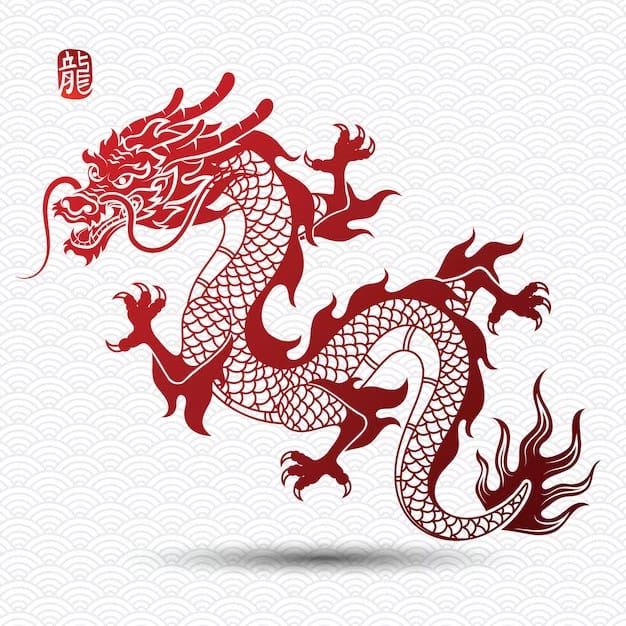 Hình ảnh người nữ sinh năm 2000 tuổi Canh Thìn