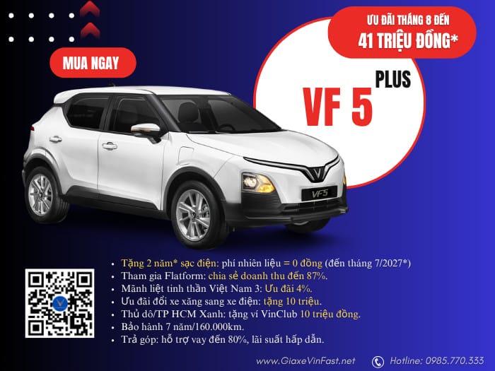 Hình ảnh tổng thể của VinFast VF 5 Plus, minh họa thiết kế hiện đại của mẫu xe điện.