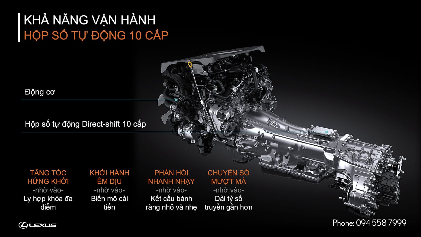 Hộp số tự động 10 cấp trên Lexus LX600