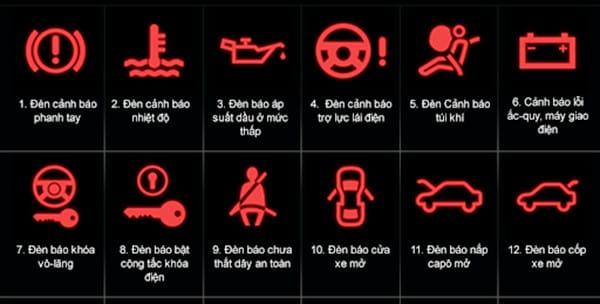 Ký hiệu các đèn báo lỗi nguy hiểm trên taplo xe tải