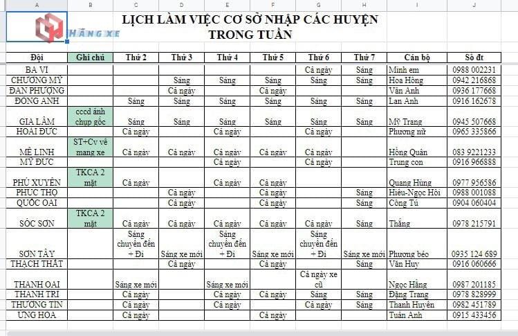Lịch làm việc và quy trình đăng ký xe ô tô tại các quận huyện ngoại thành Hà Nội, cần nắm rõ giờ hành chính.