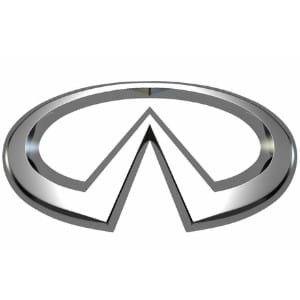 Logo xe Infiniti, con đường vô cực - xe logo con hổ