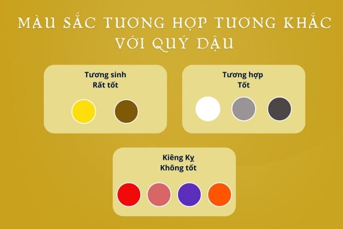 Lựa chọn màu sắc hợp phong thủy cho người sinh năm 1993 Quý Dậu