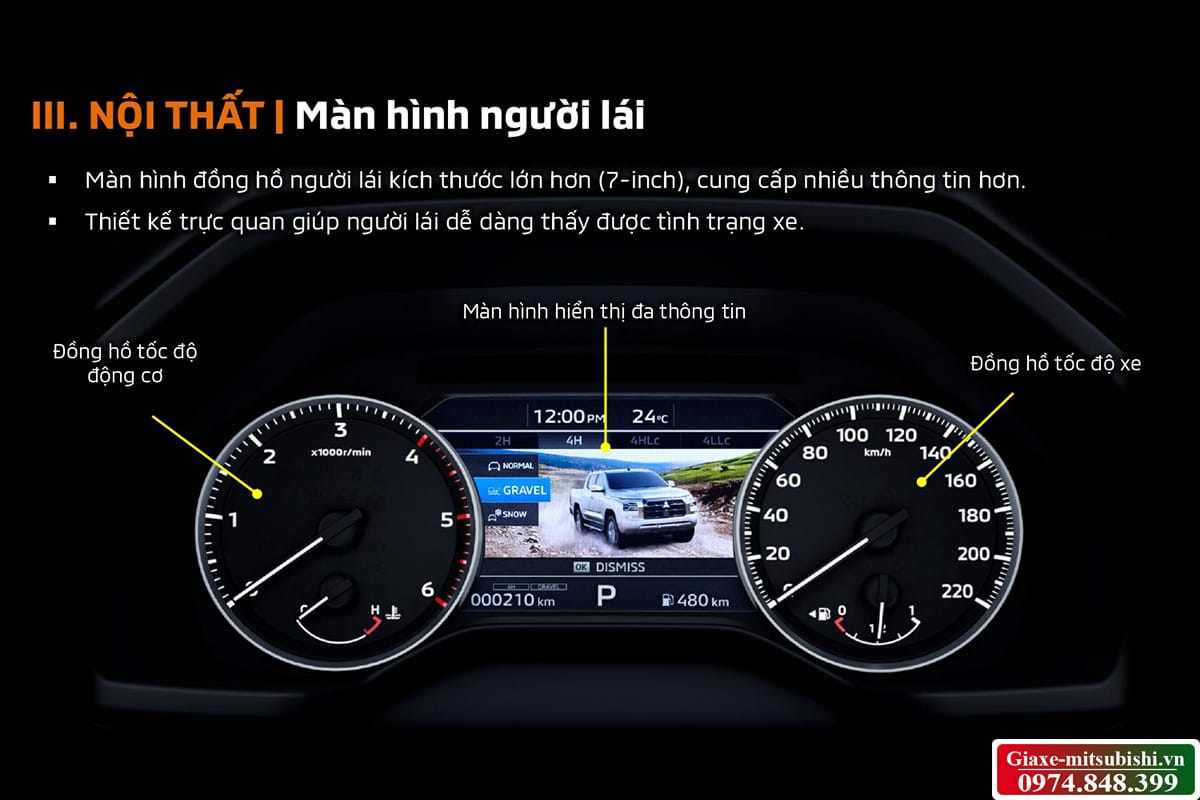Màn hình giải trí trung tâm 9 inch kết nối Android Auto và Apple CarPlay của Triton 2025