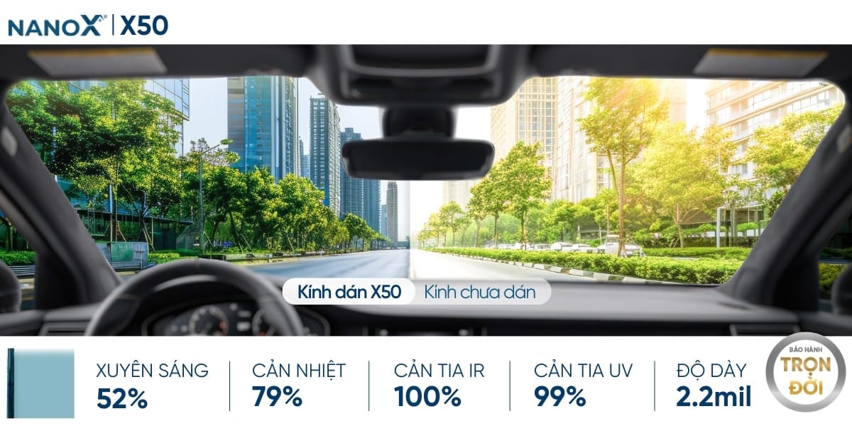 Mẫu phim cách nhiệt kính lái NanoX X50 màu xanh trong, chống nắng vượt trội