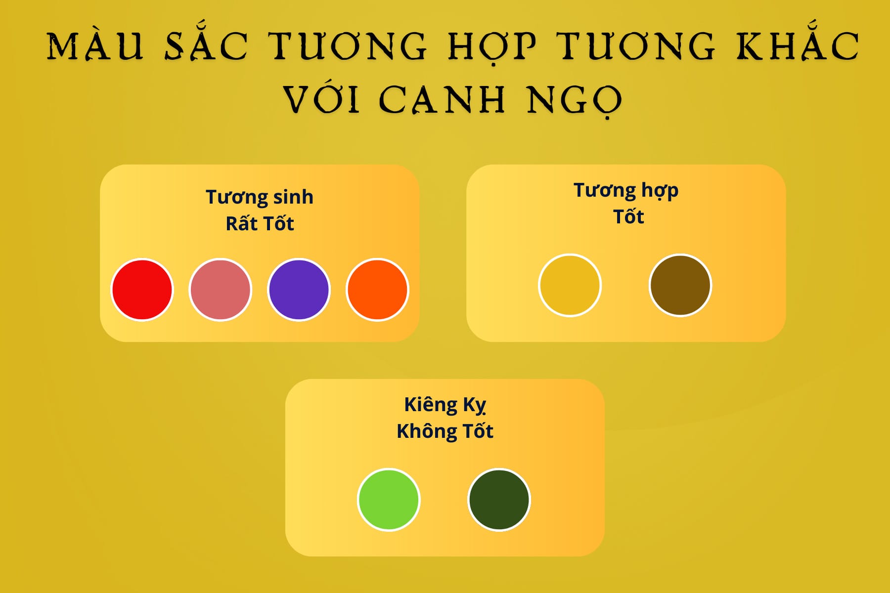 Màu sắc hợp mệnh Canh Ngọ 1990 cho xe cộ