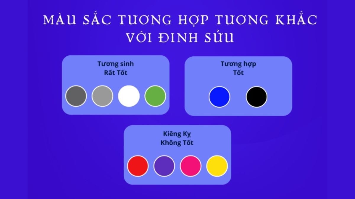 Màu sắc hợp và khắc mệnh với người sinh năm 1997