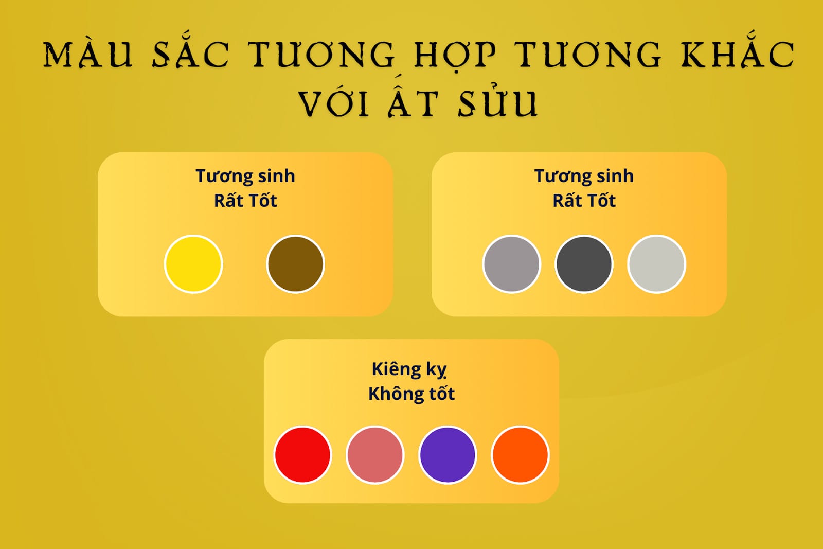 Màu sắc tương hợp tương khắc với nam Ất Sửu 1985