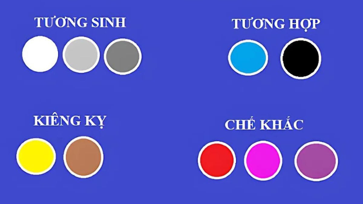 Màu sắc tương sinh tương khắc cho sinh năm 1975 tuổi con gì
