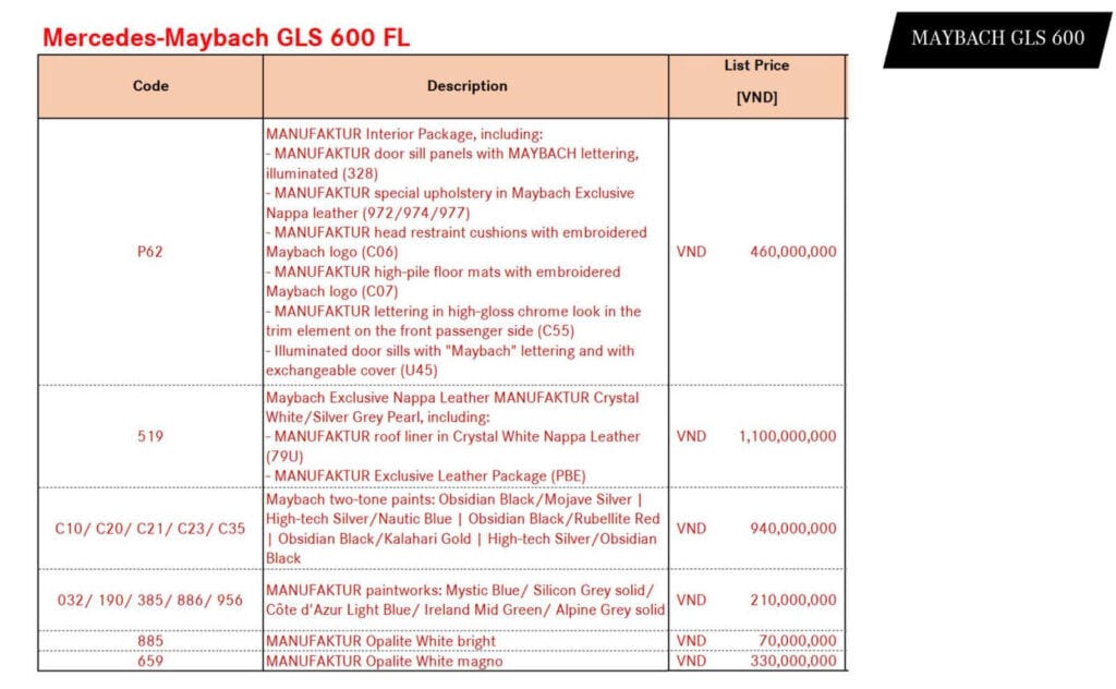 Maybach GLS 600 với tùy chọn sơn hai tông màu độc đáo từ MANUFAKTUR