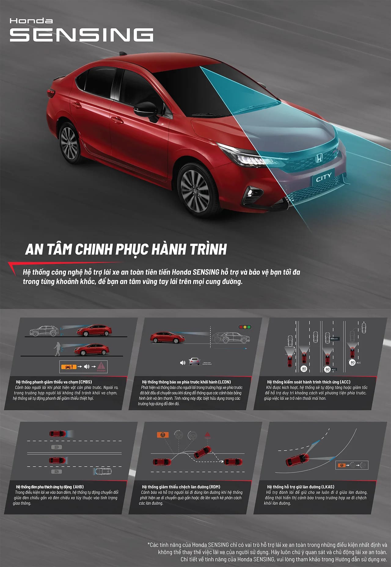 Minh họa hệ thống an toàn Honda SENSING