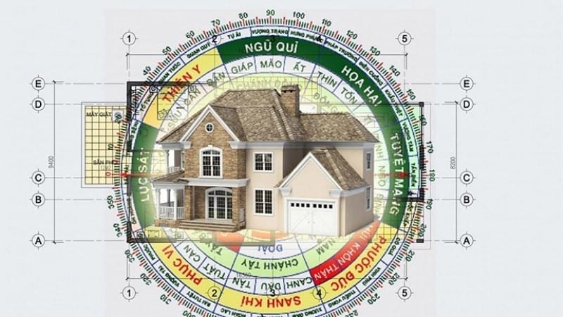 Nam Giáp Tuất 1994 hợp hướng Tây, Tây Nam, Tây Bắc và Đông Bắc