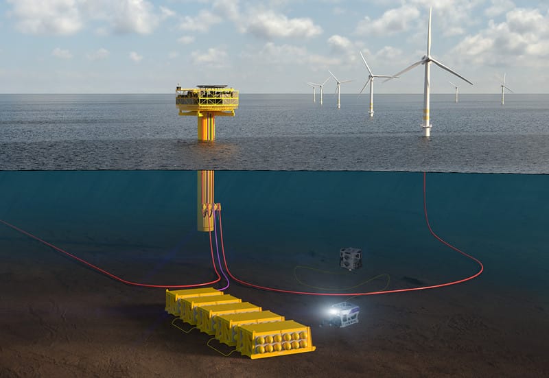 Năng lượng hydro: Cơ hội cho mục tiêu phát triển bền vững